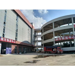 武汉汉口北仓储招租,盛鑫亿达,武汉汉口北仓储招租地址